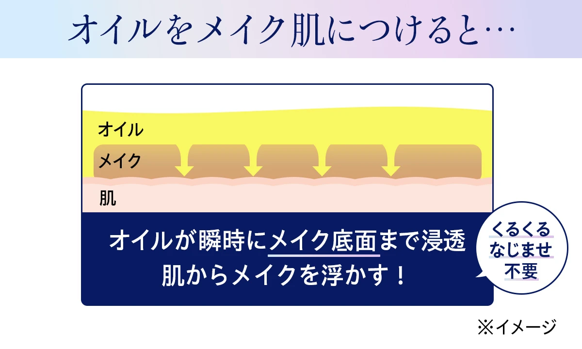 ビオレの「The クレンズ オイルメイク落とし」