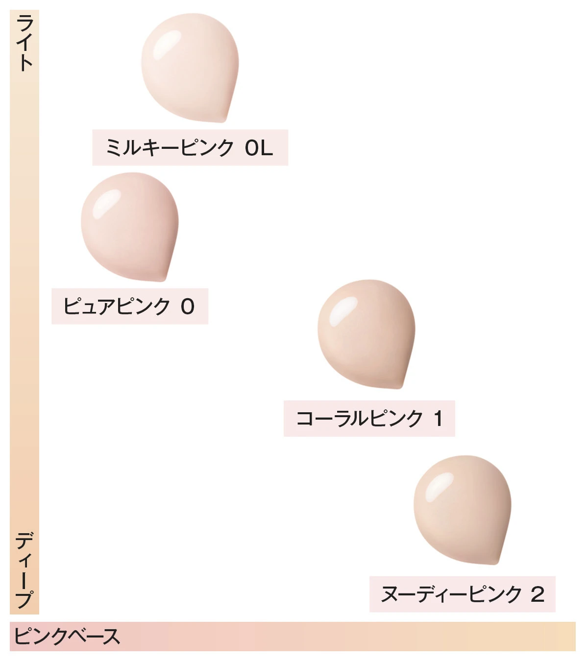 マキアージュ　エッセンスクッション EX ブライトグロウ　カラーチャート　白玉ファンデ美容液　クッションファンデーション　つや肌　ファンデーション　白玉肌