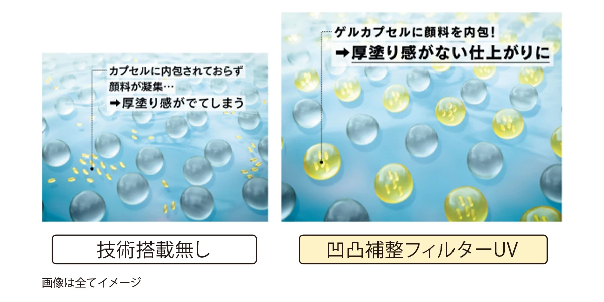 アリィー クロノビューティ フラットスムースフィルターUV　赤み　色ムラカバー