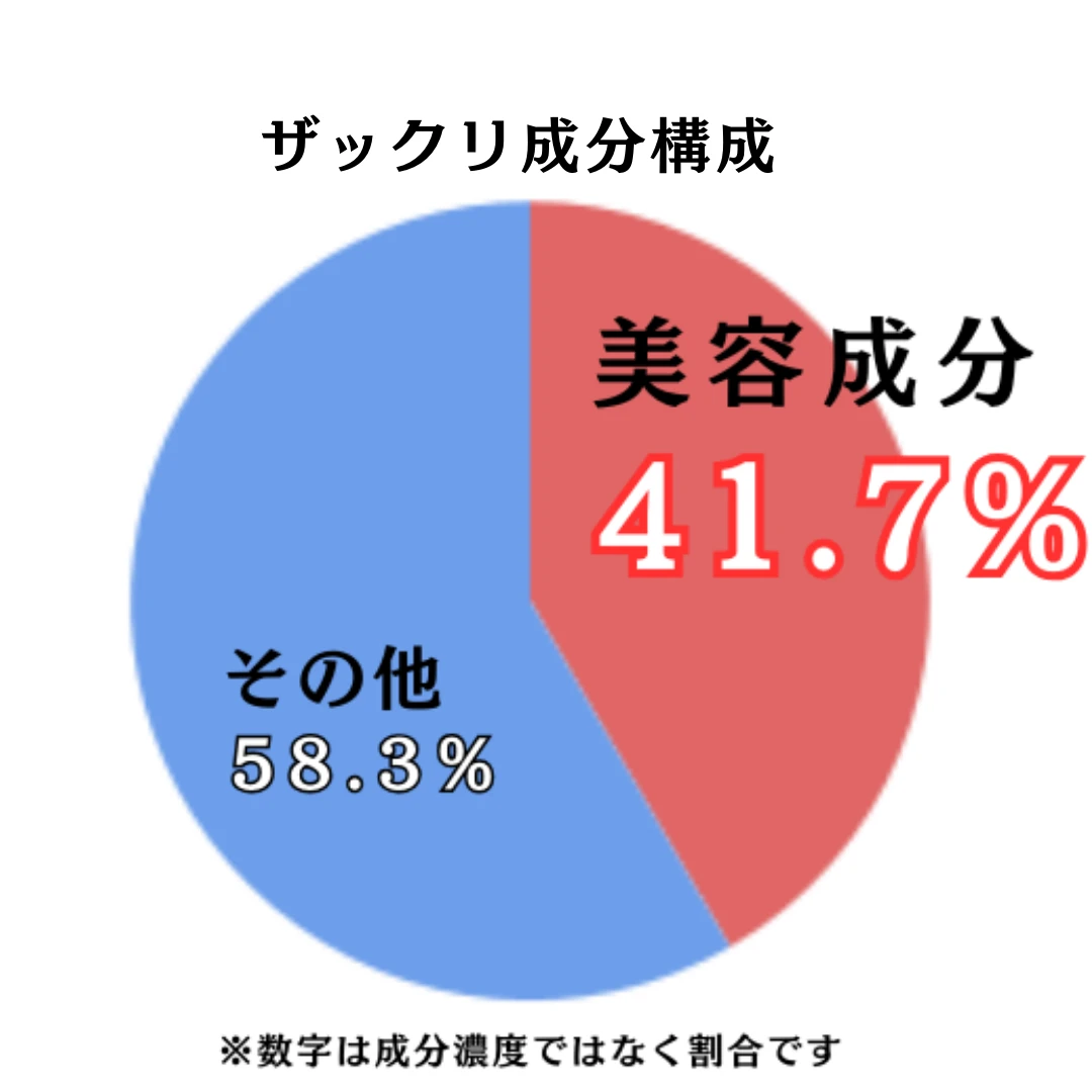 【アルブラン】9/21 新発売！どんより顔にスイッチON！美容液の新境地_4_2