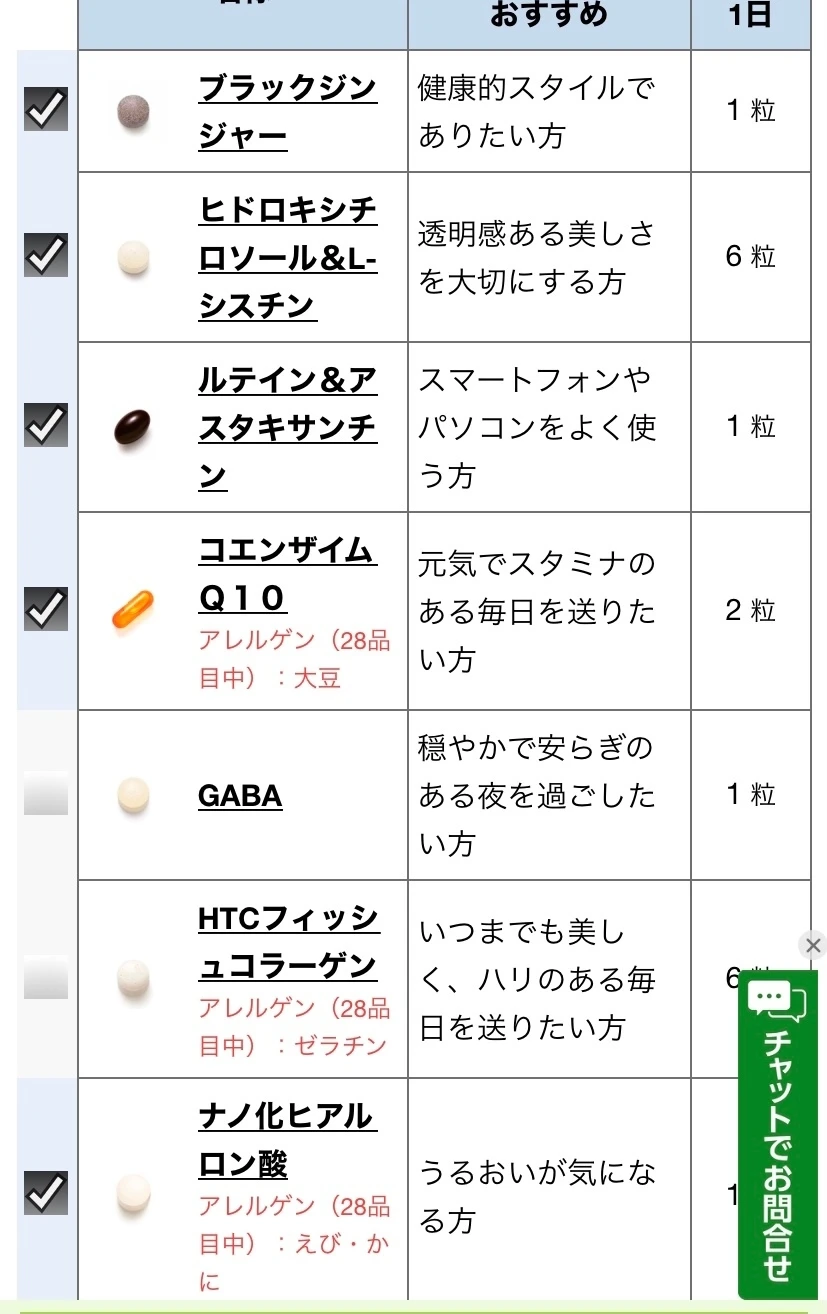 【自分だけのオーダーメイドサプリメント】✨FANCL「パーソナルワン」体験リポート🎙_4_3