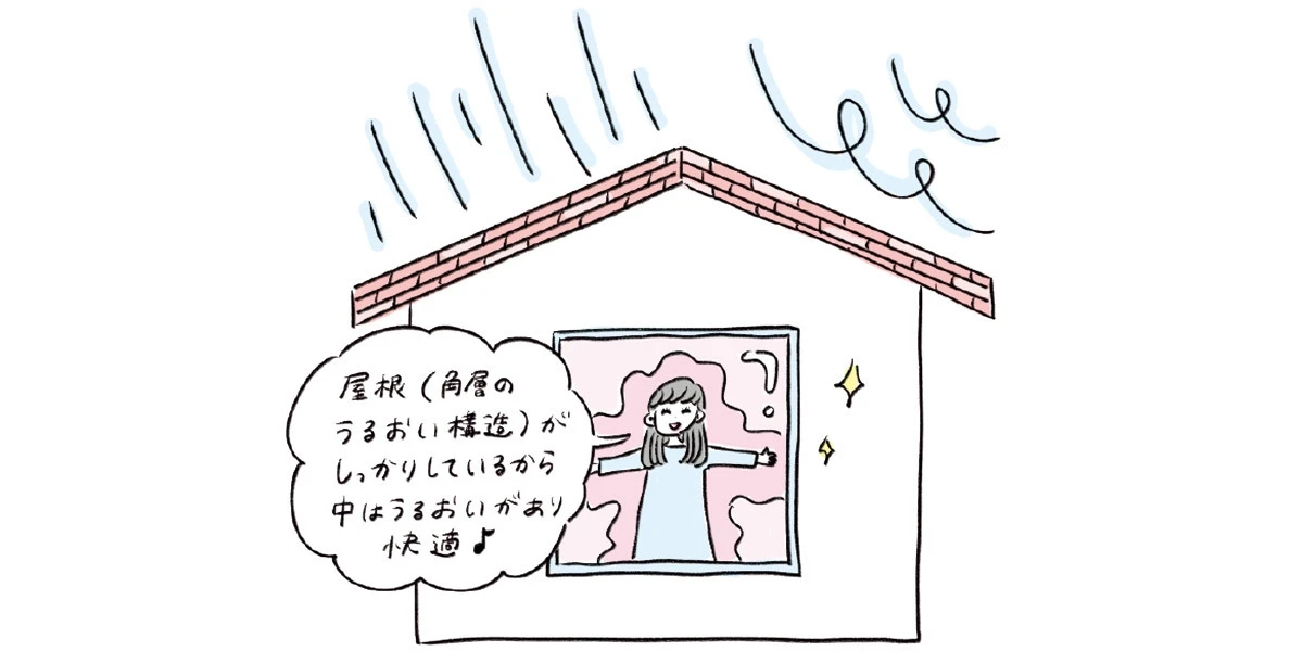 コーセー マルホ ファーマ
