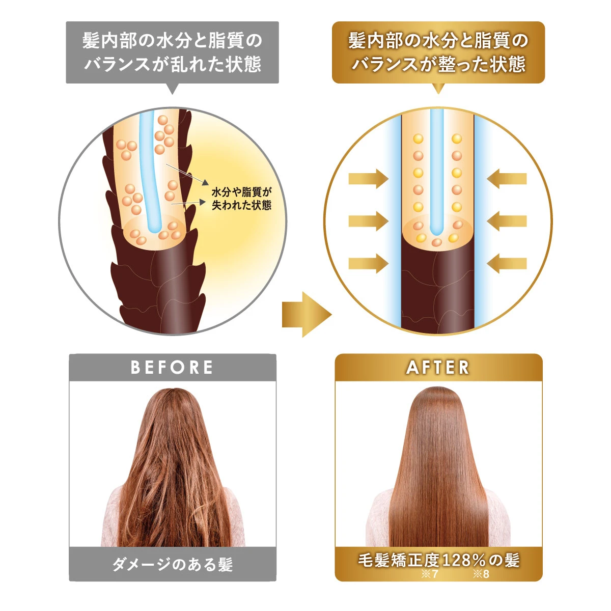 DR.HONEY DRハニー 髪のゆがみをケア