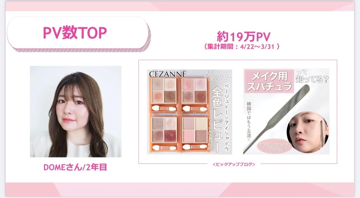 2023年度MAQUIAビューティオフ会に参加しました♡【MAQUIAインフルエンサー】_2_2