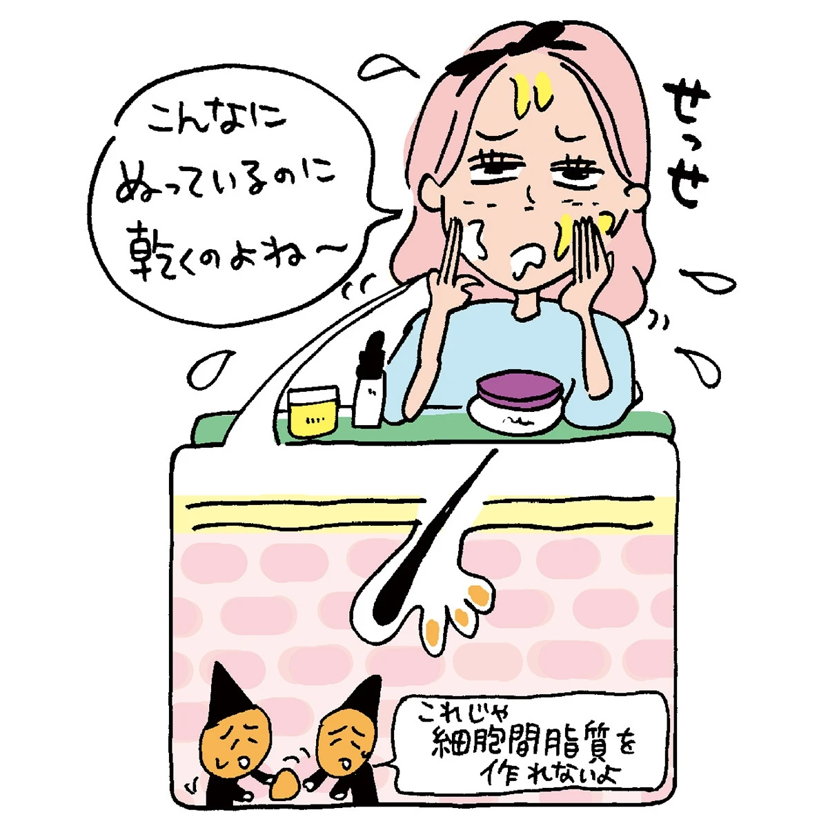 どんなに保湿ケアを頑張っても肌の乾燥に悩み続けるあなたへのアンサー! “肌の体幹”に欠かせない「角層保湿」について知ってる?_4