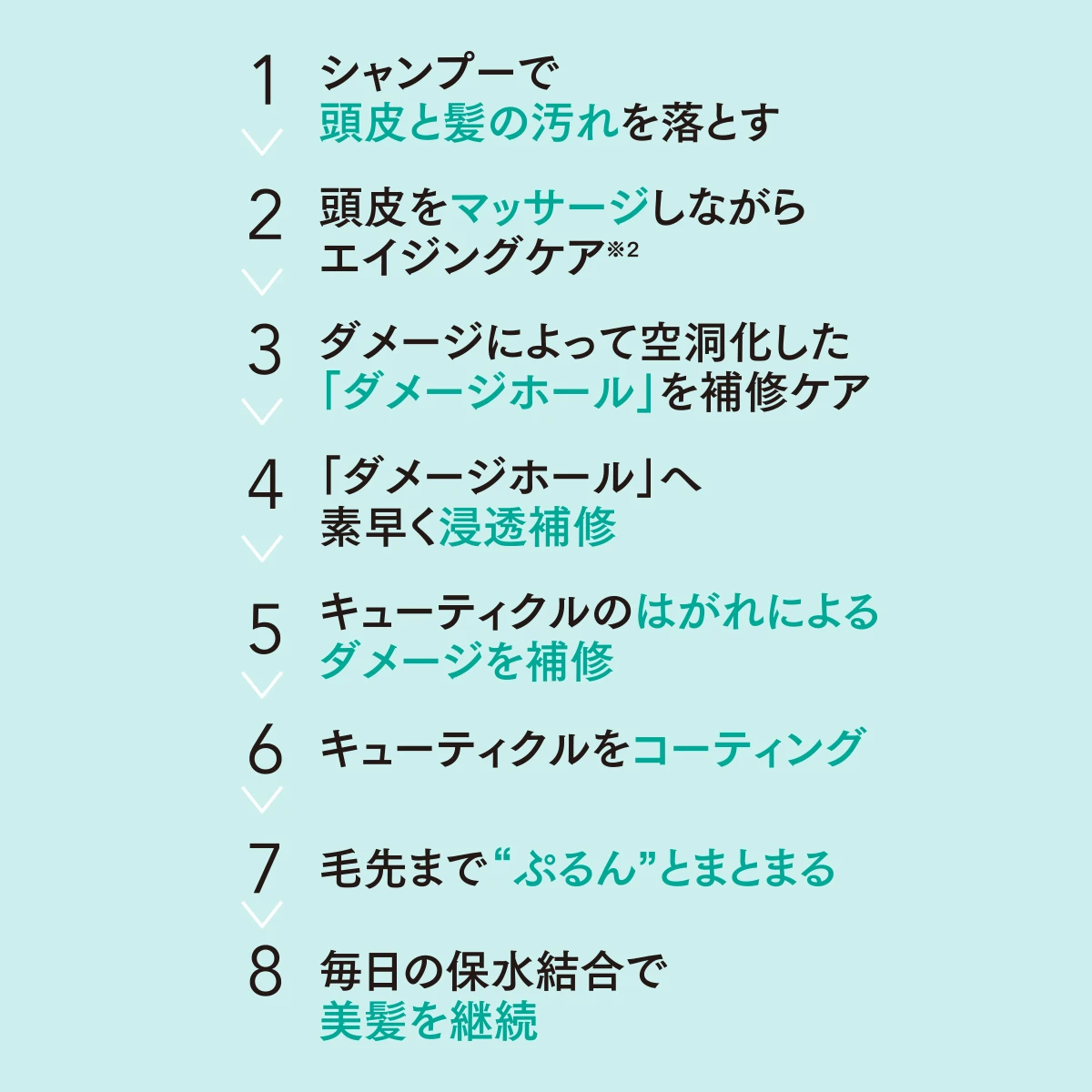 【スキンケア発想の"保水美容液"シャンプー】エイトザタラソ(8 THE THALASSO)で内側から潤うみずみずしい"ぷるん髪®︎"へ_5