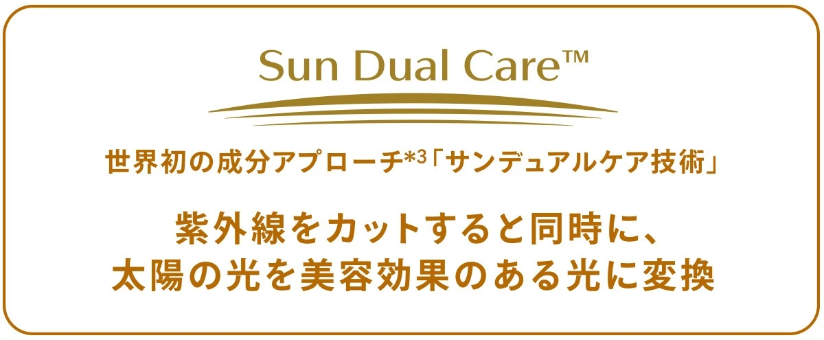 美のプロたちからの称賛続々　UVカット＋美肌光という技術　アネッサの先端紫外線ケア
_2