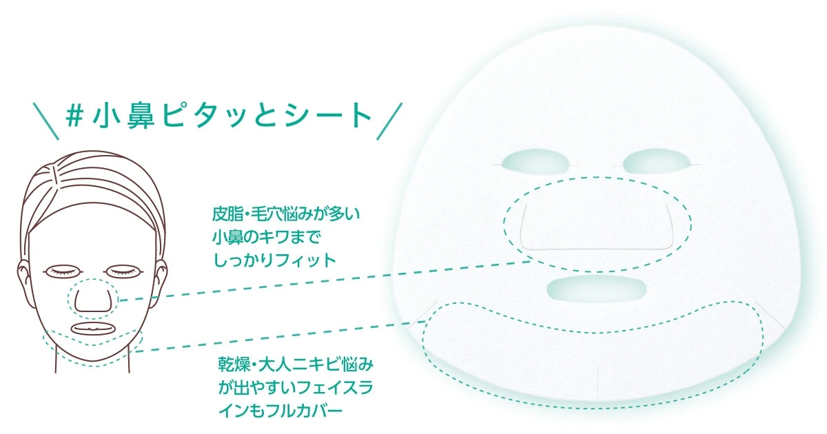 ミノン アミノモイストの新美容液マスクでうるおいバランスケア（※１）_3