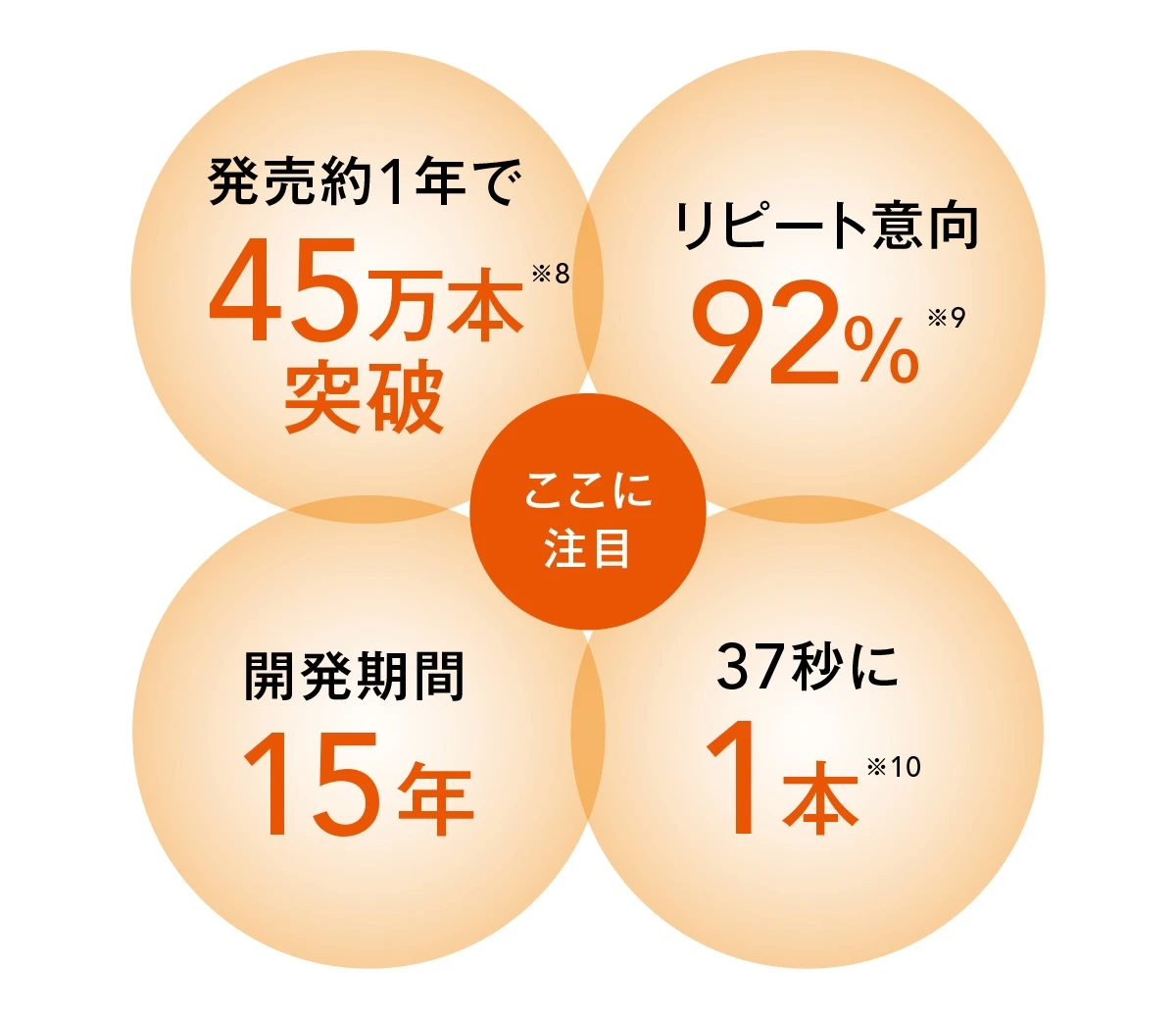 教えて石井美保さん
Obagiが私たちに必要なワケ_22