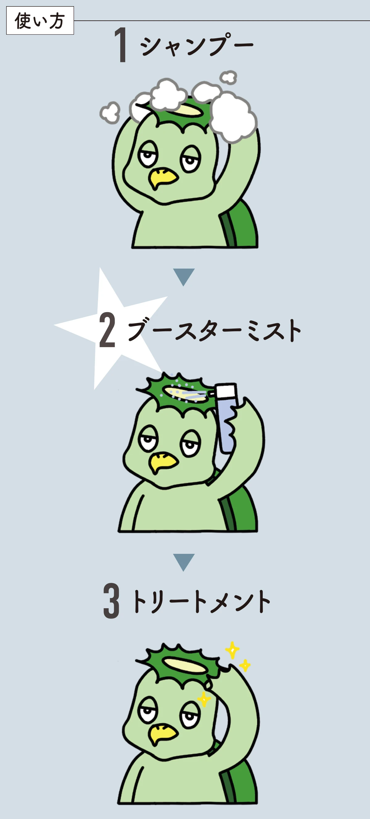 myBoostars 髪の導入美容液という新たな立ち位置