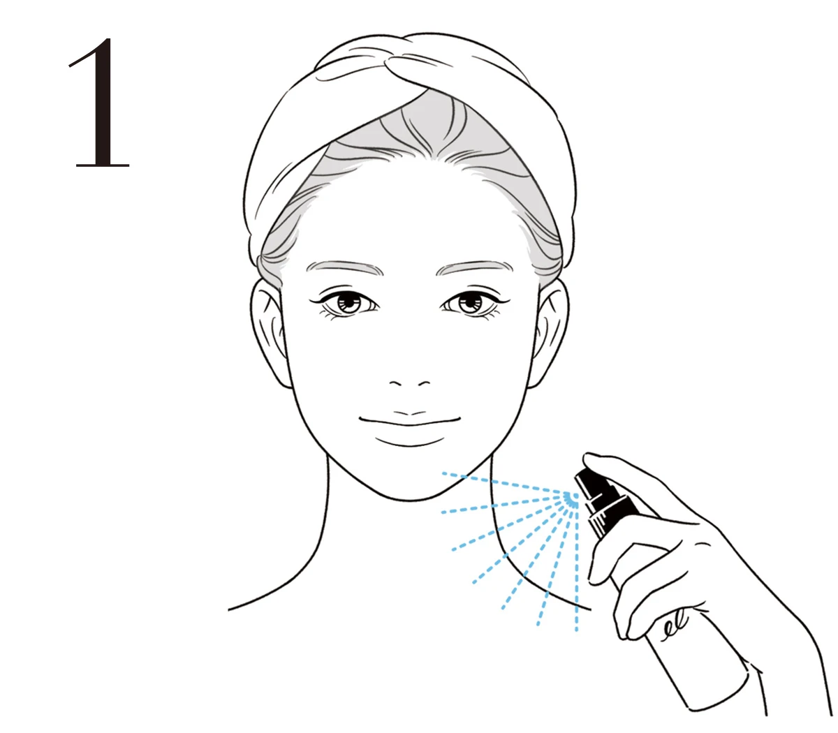 エレクトロン タイトニングミスト ブライト 使い方