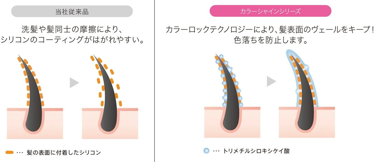 人気ヘアメイクさんも絶賛! パンテーン ミラクルズ「色落ち防止シリーズ」で30日間、髪色キープにトライ_5