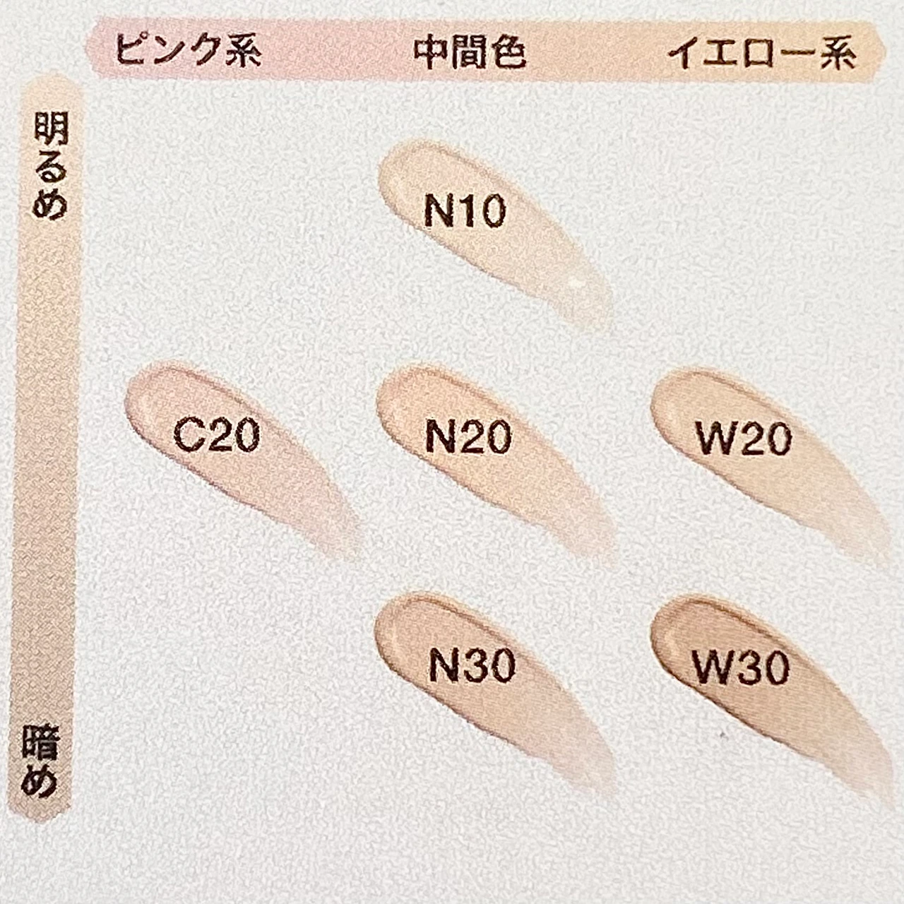 【2月10日新発売】超うす膜なのに、崩れにくいメイベリン新作ファンデ全6色レビュー！(SPステイ ルミマット リキッド ファンデーション)_4