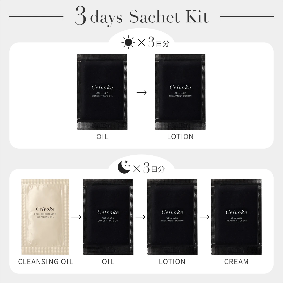 3DAYS SACHET KIT