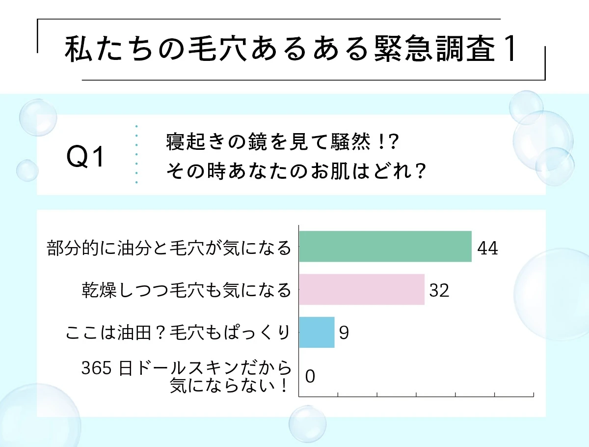 【スペシャルウェビナー開催】美容家・小林ひろ美さんが最新毛穴ケアを伝授! マキア公式ブロガーがアスタリフトの毛穴からスパルタ泡美容を体感_3