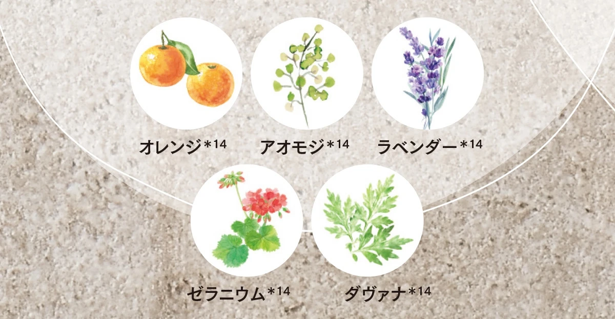 オーガニック×サイエンスが肌の未来を切り開く! イミュノから薬用クリーム*が新登場_3