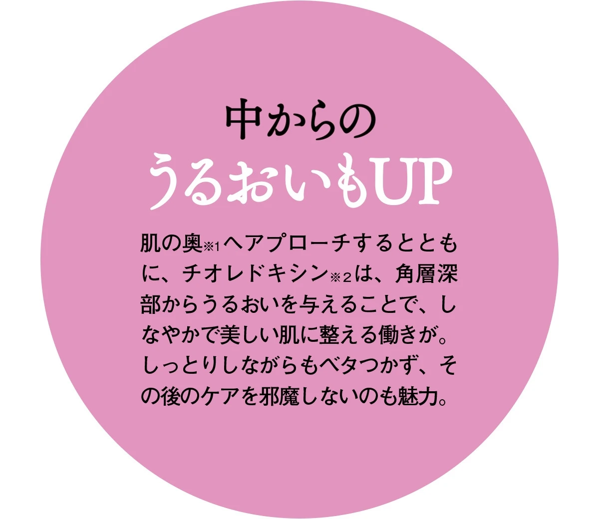 ファンケル コアエフェクター