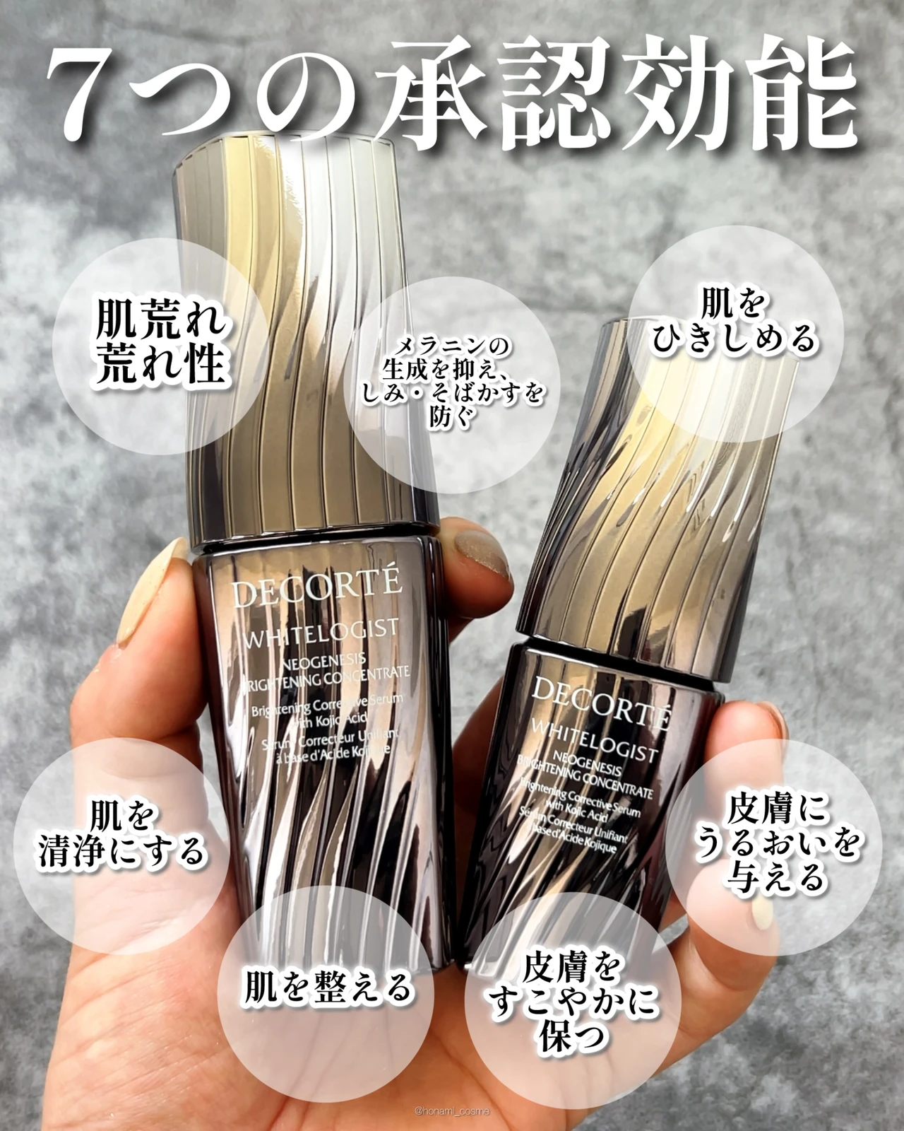 DECORTÉ　デコルテ　コスメデコルテ　ホワイトロジストネオジェネシスブライトニングコンセントレイト　デパコス　美容液　美白ケア　医薬部外品