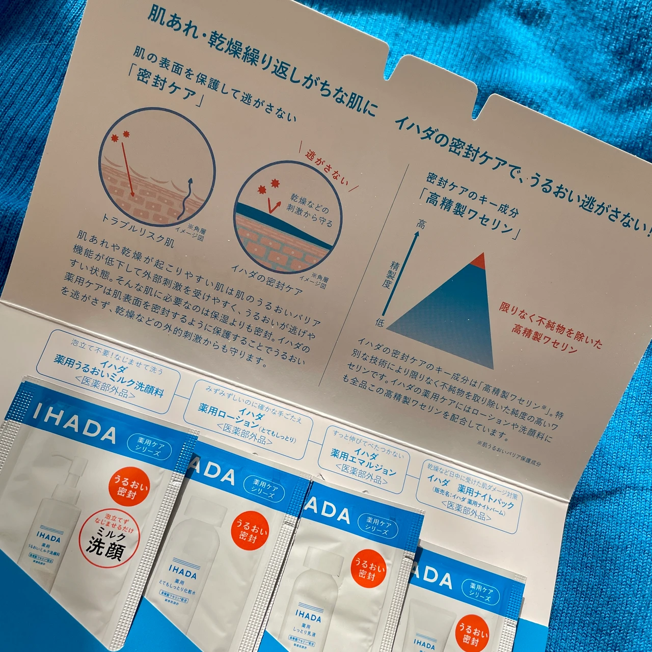 子供にも使える!家族で保湿シェアしたい【高精製ワセリン】配合スキンケア【IHADA】_2