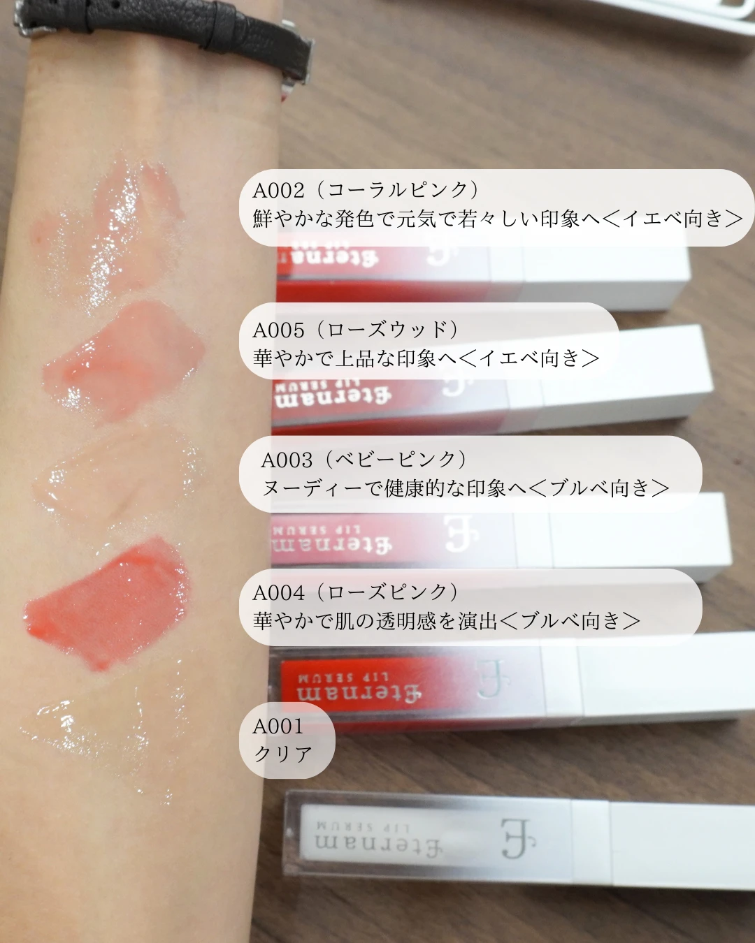 エテルナム　リップセラムスウォッチ