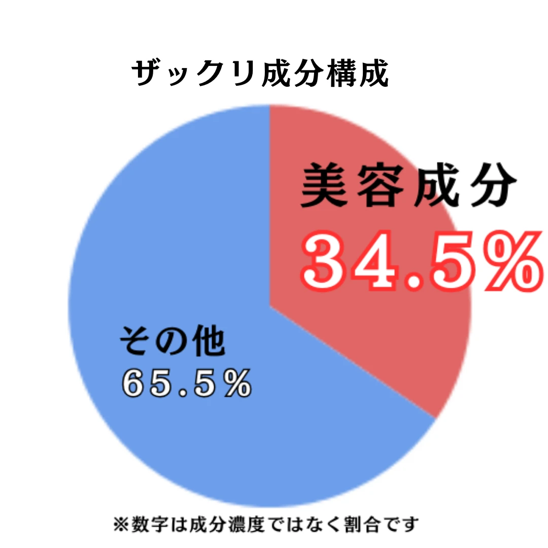【スプリナージュ】実力派シャントリ。満たすのは髪だけじゃない_6_1