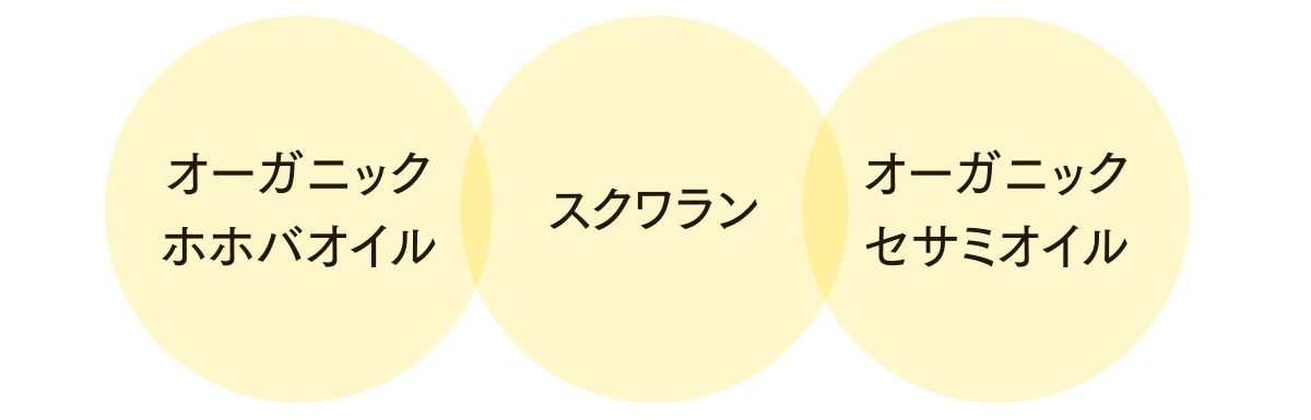 新しくなったアクアレーベルの中でも大ヒット! 「濃厚オイルのオールインワン」でもちっとツヤ美肌_2
