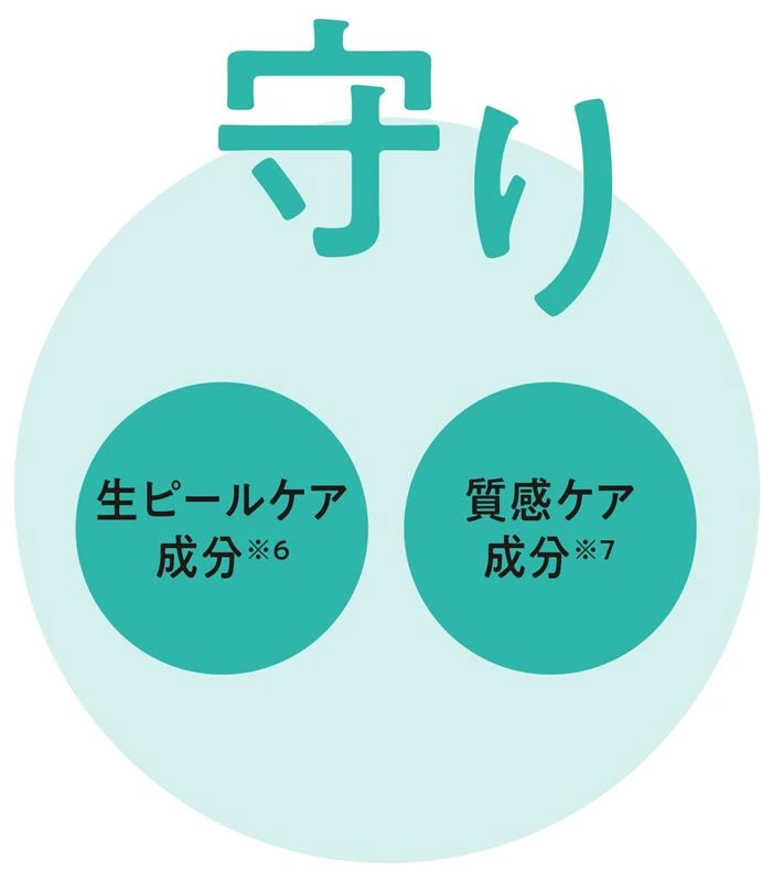 守りのスキンケア、DUOの落とす美容液、デュオ クレンズセラム ピール&ブースト