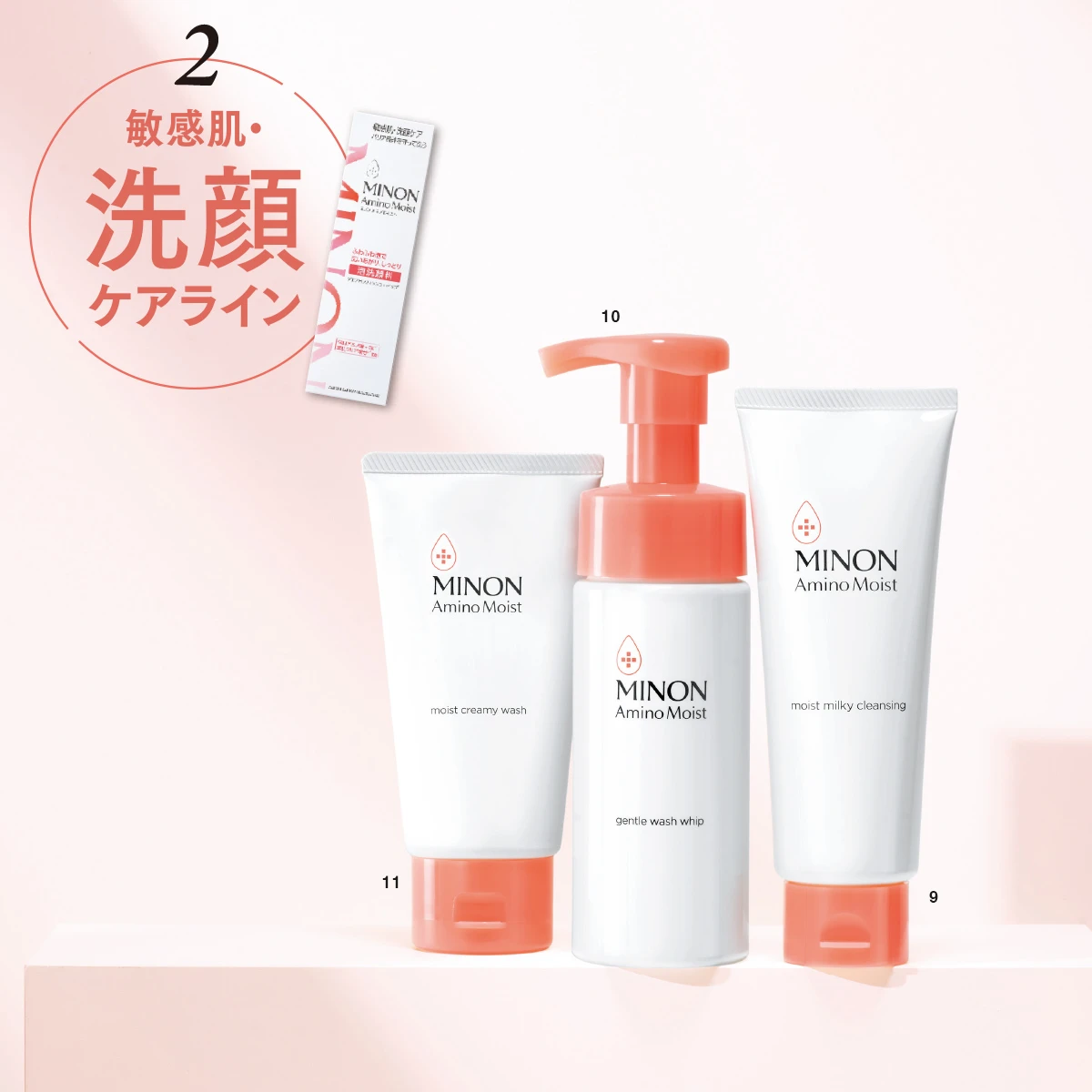 敏感肌・洗顔ケアライン ミノン