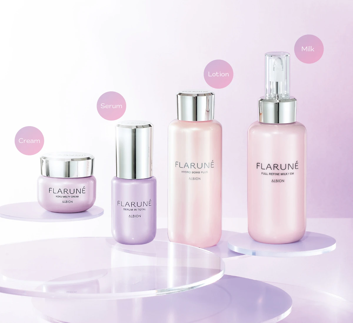 フラルネ 先行乳液で手に入れる密な感触のむっちり肌