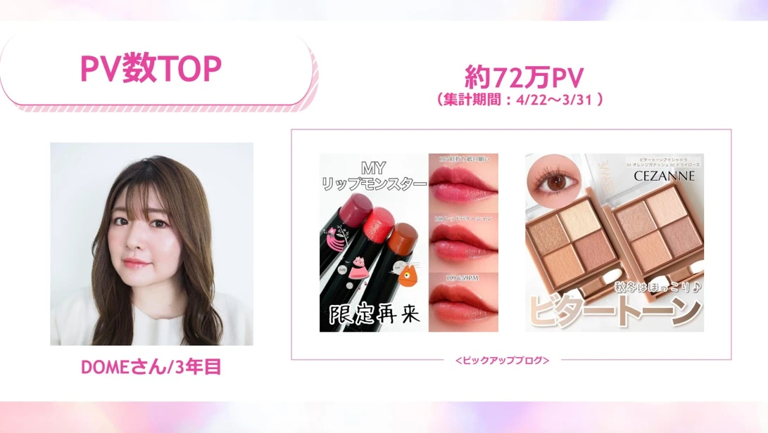 MAQUIA マキア ベストインフルエンサー大賞