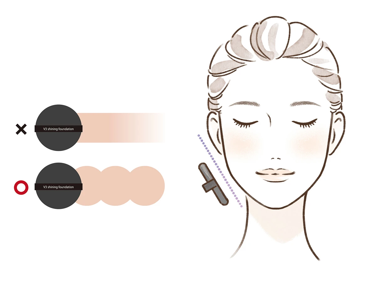 V3ファンデーション　使い方のポイント