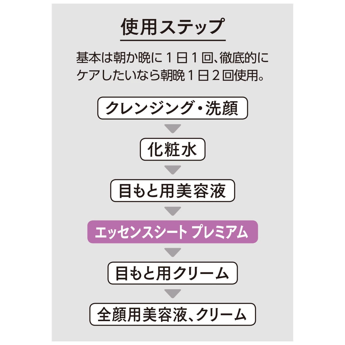 アクシージアから。サロンクオリティのプレミアムなアイケアで凛として輝きあふれる目もとへ_5