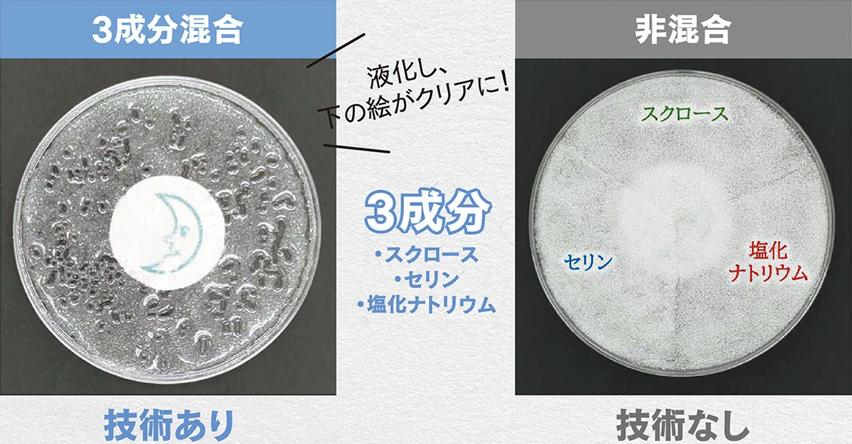 花王 スクロース セリン 塩化ナトリウム