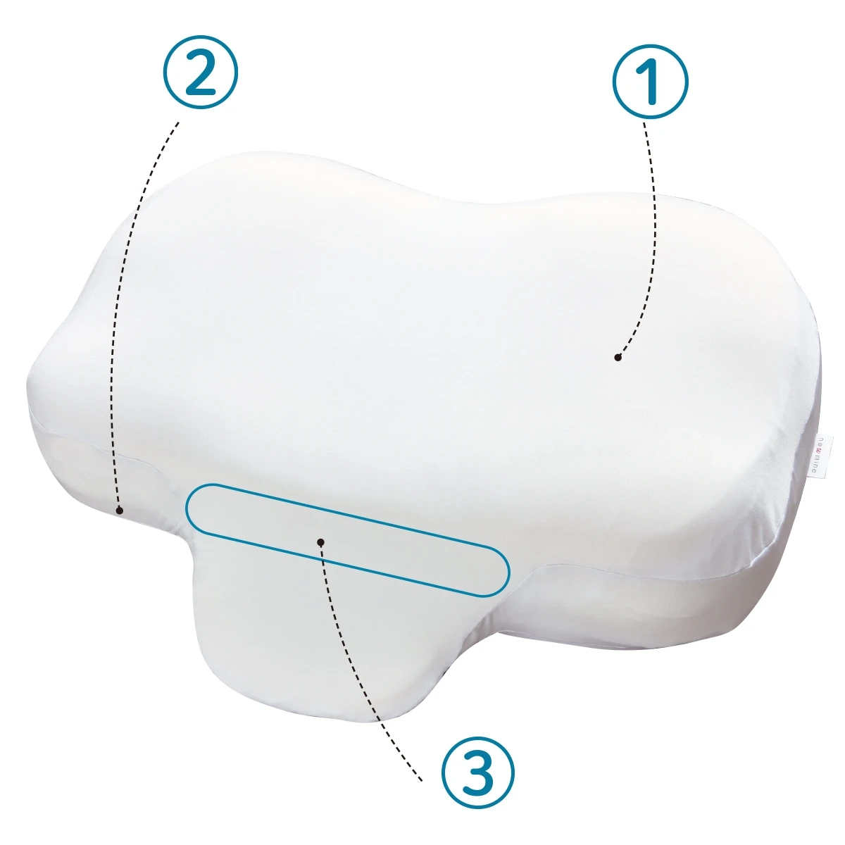 【西川newmine】頬への負担を軽減する「肌にやさしいまくら」で美容睡眠を始めよう_8