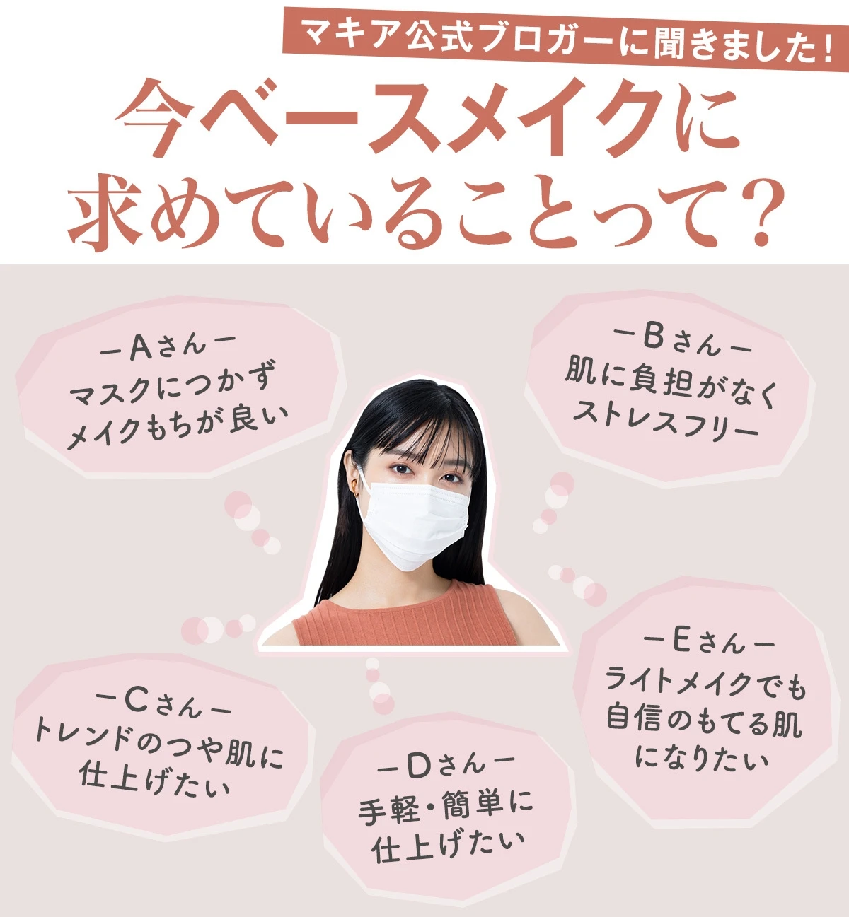 美容賢者も絶賛! マキアージュの「マスクにつきにくいジェリー BB」からカバータイプが新登場。ライトメイクでも肌に自信がもてる透明うるつや肌へ_2