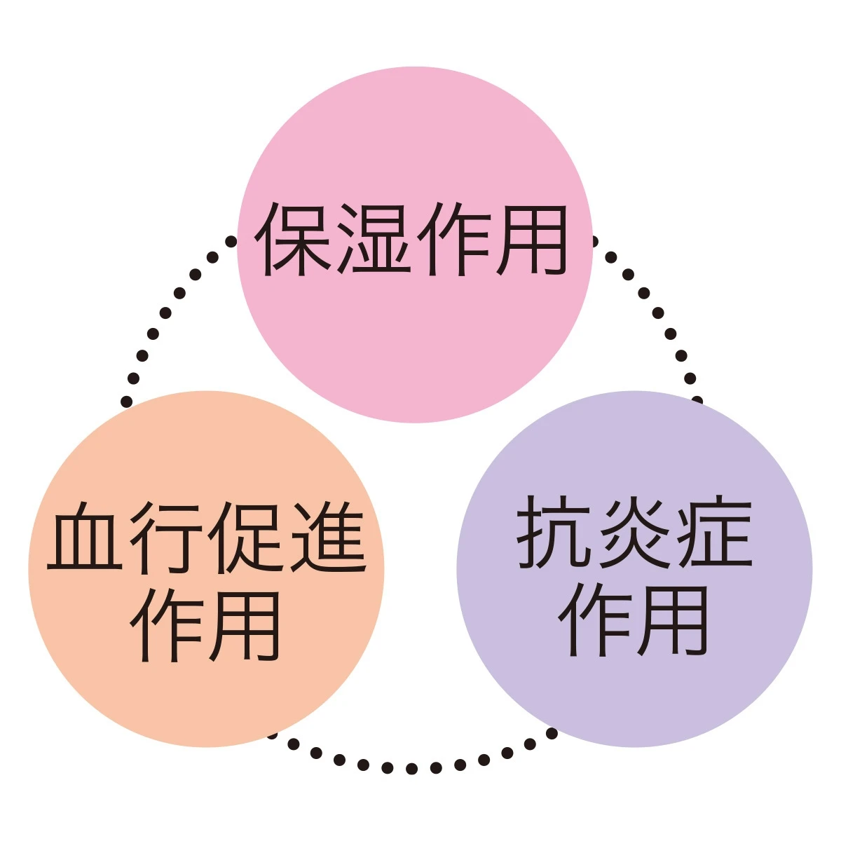 顔&全身のカサカサ、手足のカチコチ・ひび割れ…乾燥が気になり始めたらヒルマイルドの出番です_4