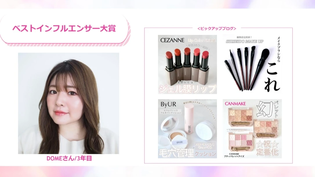 MAQUIA マキア ベストインフルエンサー大賞