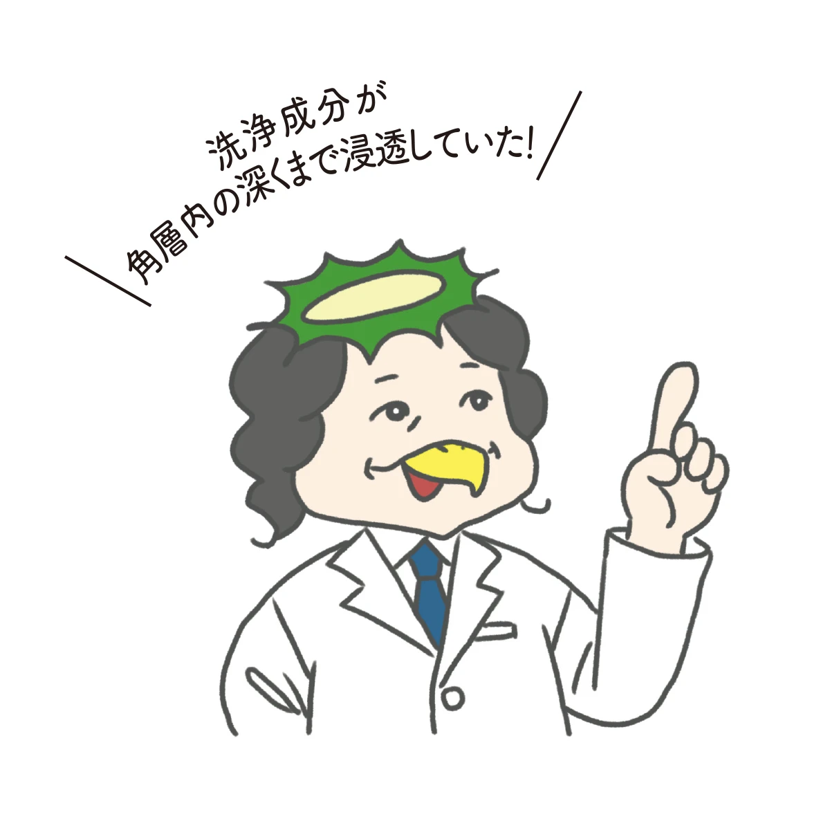 ファンケル研究結果　クレンジングによる肌ストレス　洗浄成分