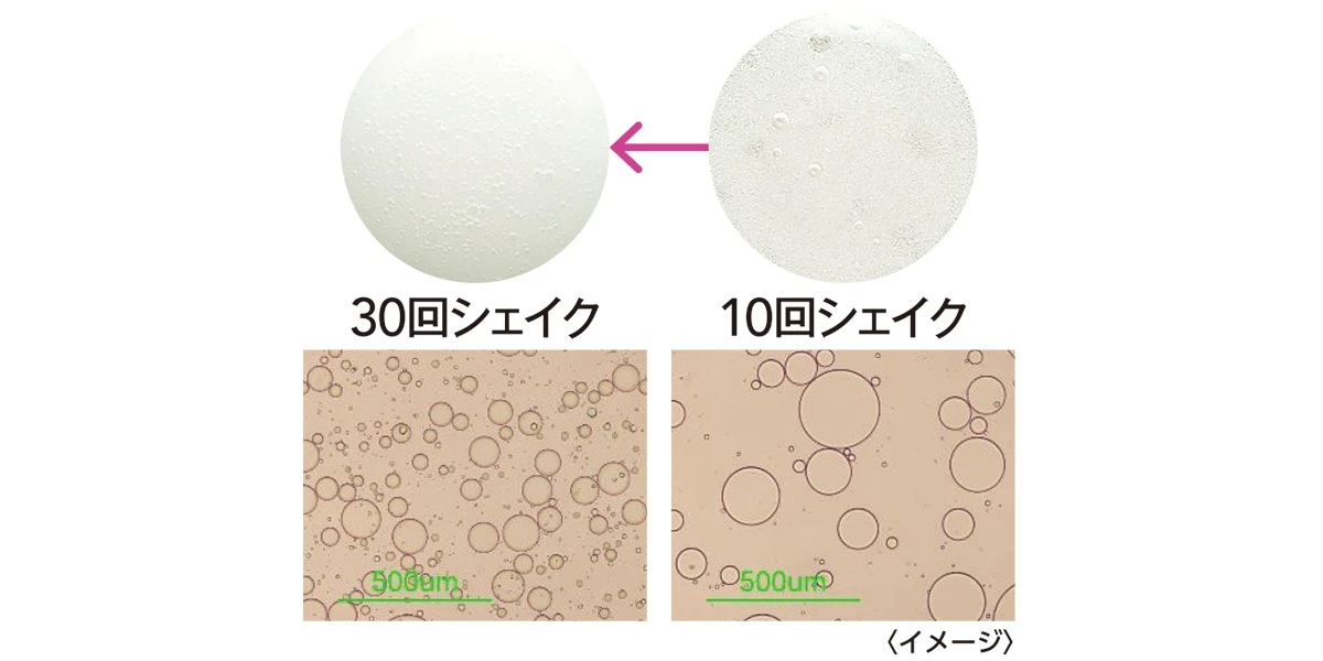 季節の変わり目はタイムリーな先回りケア トワニーのうるおい集中ケアで、乾燥ゆらぎの春先もうるふわ肌_4