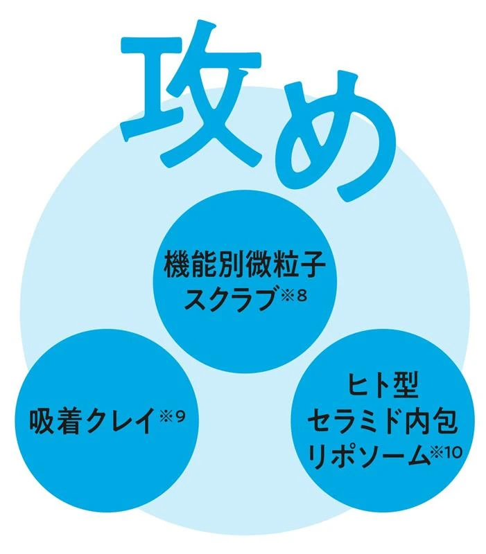 攻めのスキンケア、DUOの落とす美容液、デュオ クレンズセラム ピール&ブースト