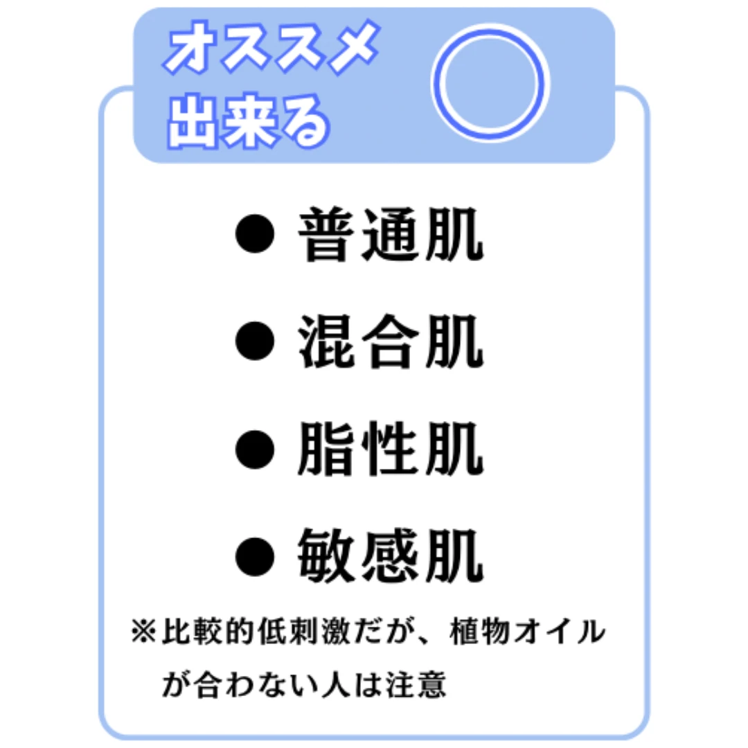 エテルナム セラムをオススメ出来る肌質