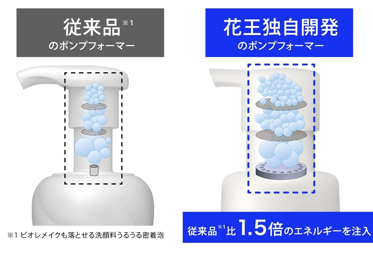 まさつレスにメイクを浮かす落とし方とは? マスク擦れが気になる肌にビオレの新作「パチパチはたらくメイク落とし」_3