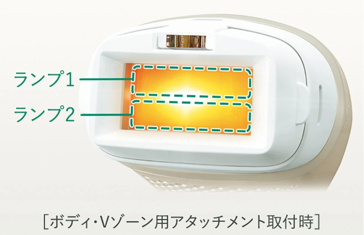 ダブルランプでハイパワー