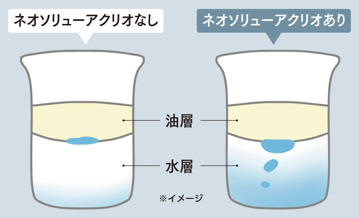 myBoostars 髪内部まで届くブースター処方