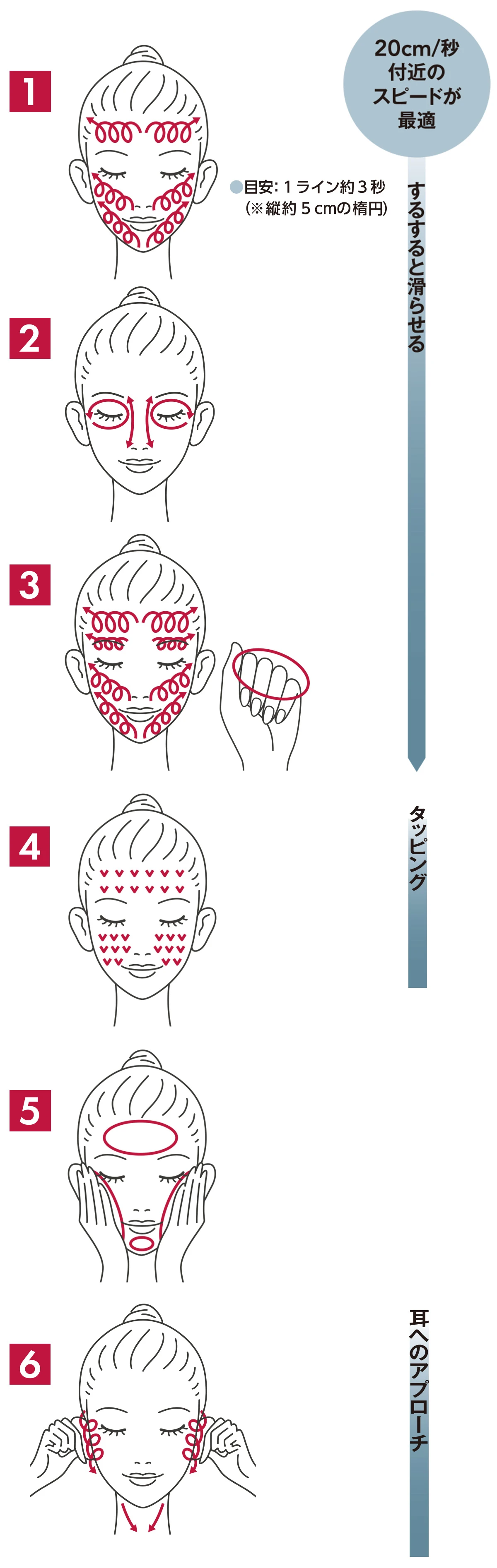 アルブラン モーニング スイッチジュレのマッサージ