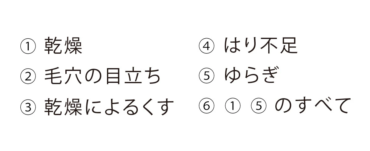 SK-Ⅱ  フェイシャル トリートメント エッセンス