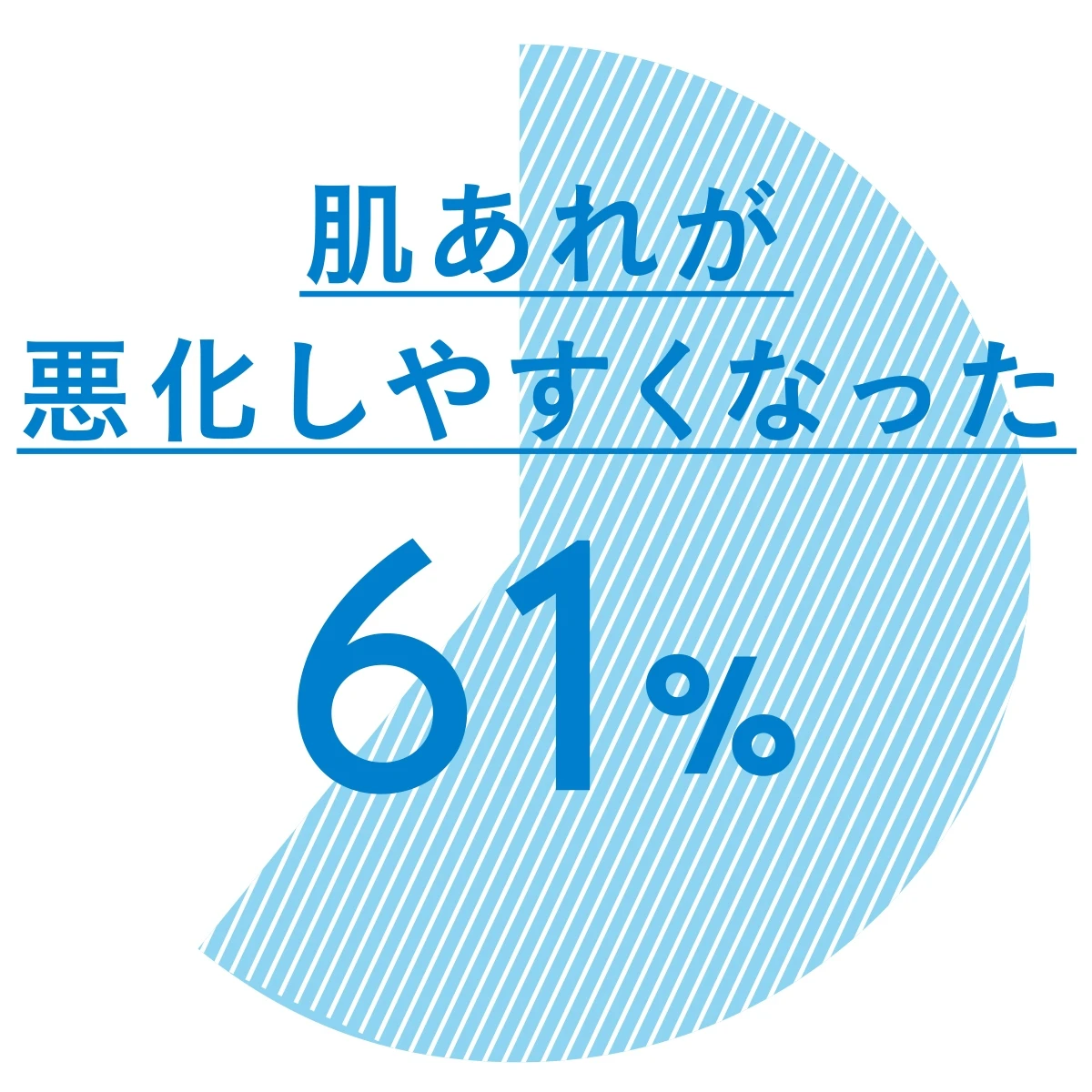 トラブルリスク肌※1でも透明感を諦めなくていいんです。IHADA(イハダ)から待望の美白※2のラインが登場_3
