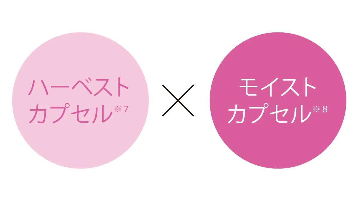 ふっくら肌へ導く 「ラコシェ」の2種のカプセルに注目!