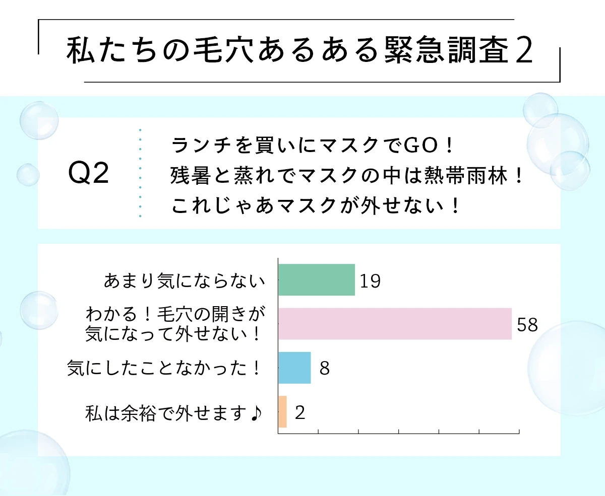 【スペシャルウェビナー開催】美容家・小林ひろ美さんが最新毛穴ケアを伝授! マキア公式ブロガーがアスタリフトの毛穴からスパルタ泡美容を体感_4