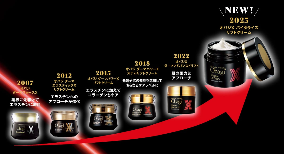 オバジXが進化】肌も人生も上向きに弾む！ 最新高機能クリームで